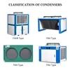 V Type Plate Shape Automatic Water Saving High Cooling Capacity Dry Cooler Thermal Medium Air Cooled Fin Tube Coil Motor Pump